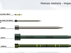 hamas_rockets_import