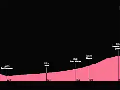 giro-ditalia-2019-stage-13