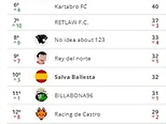 LIGA 1 JORNADA 1