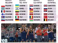 Sedes-composicion-grupos-Eurobasket_974312843_4613829_470x352