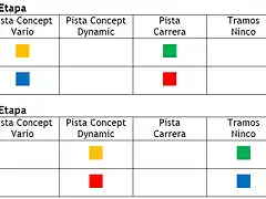 Quadrant d'equips - 1