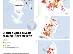 AFP7900927961834195000598965507871314807016-francia-mayotte-meteorologa-emergencia-cicln-medioambiente-1