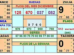 tabla