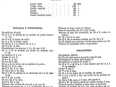 explicacion sotana francesa