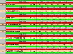 RESULT SLOTFORYOU 9 AL 19