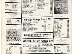 model-cars-1965-12-004