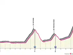 busto-arsizio-alpe-di-mera