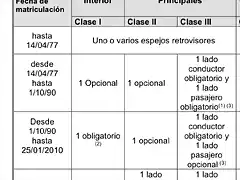 EDDAC6BD-F9CD-4E6A-8D05-CF82A20ED2C8