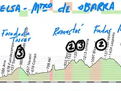 5- bielsa- monasterio de obarra 164kms foradada 3 ramastue 2- fadas 2 montanuy 2 bonansa 2 copia