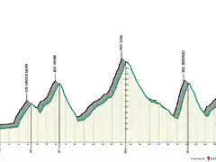 lombardia (3)