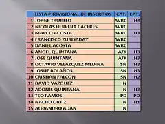 LISTA DE INSCRITO RALLY ALEMANIA 2013 1