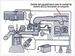 caudalimetro-mas-ECU