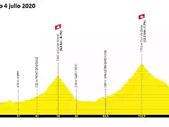 tour-de-france-2020-stage-8