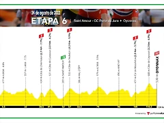 6 ETAPA 6 ETAPA