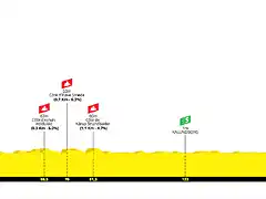 tour-de-france-2022-stage-2(1)