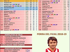 JORNADA 1