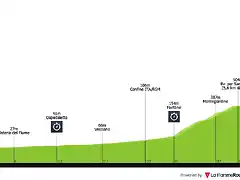 9 giro-d-italia-2019-stage-9-profile-3d71e67c23