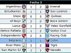 cabfecha3