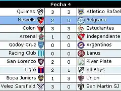 cabfecha4