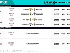pLAYaSCENSO25-H pLAYaSCENSO25-H