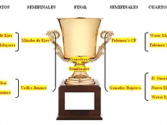 Cuadro con Eliminatoria de repesca Cuadro con Eliminatoria de repesca