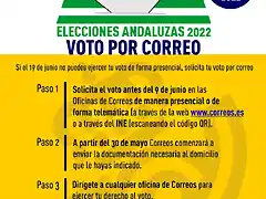 Voto-por-Correo