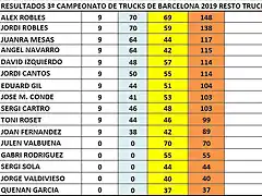 CLAS FINAL RESTO TRUCKS REV