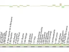 14_Santander_Gijon_190_Kms