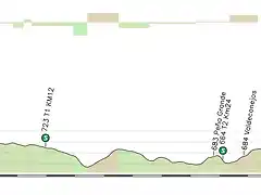 21_Tres_Cantos_Madrid_35_5_Kms_CRI