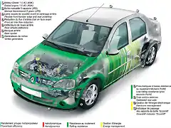 Renault-Logan-eco2-2