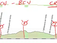 06-bcn-bcn CRI 52kms copia