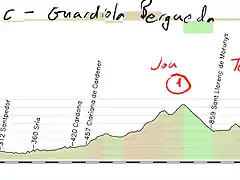 08- vic guardiola bergueda 175kms jou- tunel capolat -collada sant isidre copia