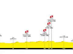 tour-de-france-2022-stage-4