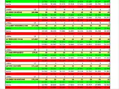 RESULT SLOTCAR DEL 11 AL 21