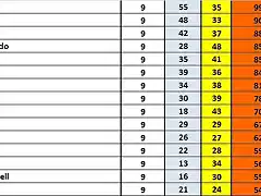 CLAS FINAL DESP SLOT4YOU 11 AL 25