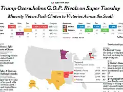 Supermartes2016-1