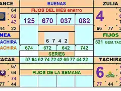 TABLA