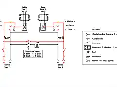 ESQUEMA CAJA