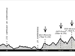 15 Corua - Orense