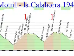 16- motril- la calahorra 194kms conjuros 1 haza del lino E tarugo 1 relleno 1 ragua E 6000mts desnivel copia