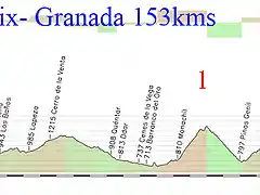 17-guadix granada 153kms purche 1 haza llana 1 copia