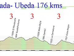 18- granada ubeda 176kms 3 3 3 copia