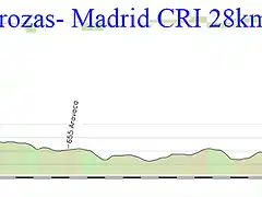 21 las rozas madrid CRI 28kms copia