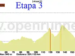 3- daroca- calahorra 201kms copia