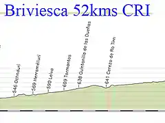 5-haro briviesca 52kms CRI copia