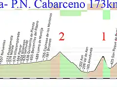 6 briviesca- parque cabarceno 173kms la sia 2 collao espina 1 caracol 2 abionzo 3 cabarceno 3 copia