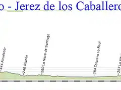 12-trujillo- jerez de los caballeros 199kms copia