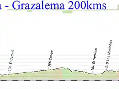 14- sevilla grazalema 200kms el boyar 1 las palomas 3 las palomas 2 copia