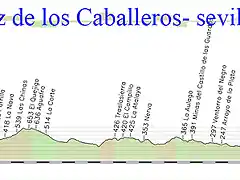 13-jerez de los caballeros- sevilla 186kms copia