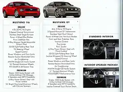 Mustang deluxe - premium